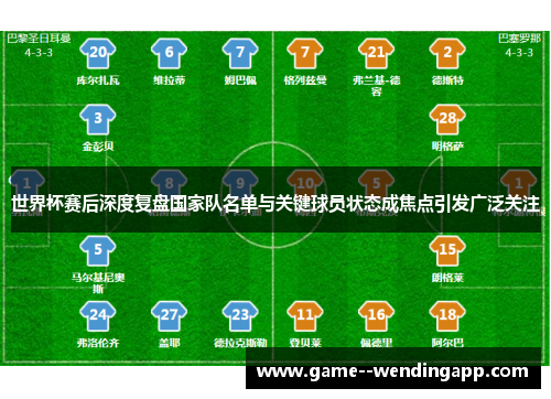 世界杯赛后深度复盘国家队名单与关键球员状态成焦点引发广泛关注