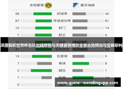 深度解析世界杯各队出线形势与关键赛程博弈全景走势预测与变数研判