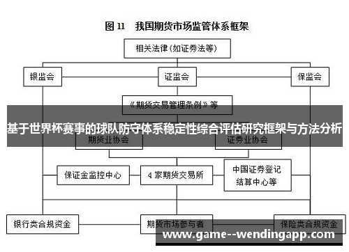 基于世界杯赛事的球队防守体系稳定性综合评估研究框架与方法分析