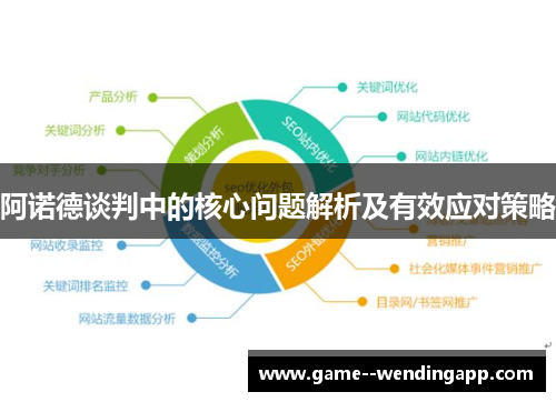 阿诺德谈判中的核心问题解析及有效应对策略 阿诺德谈判中的核心问题解析及有效应对策略