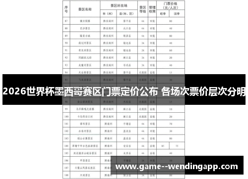 2026世界杯墨西哥赛区门票定价公布 各场次票价层次分明